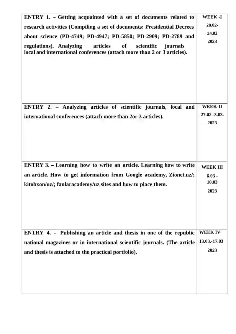 QUALIFICATION PRACTICE DIARY ON RESEARCH WORK 3