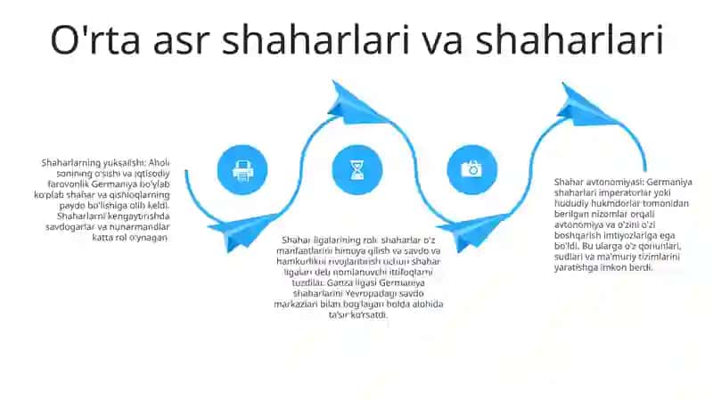 Muqaddas Rim imperiyasining yuksalishi 3