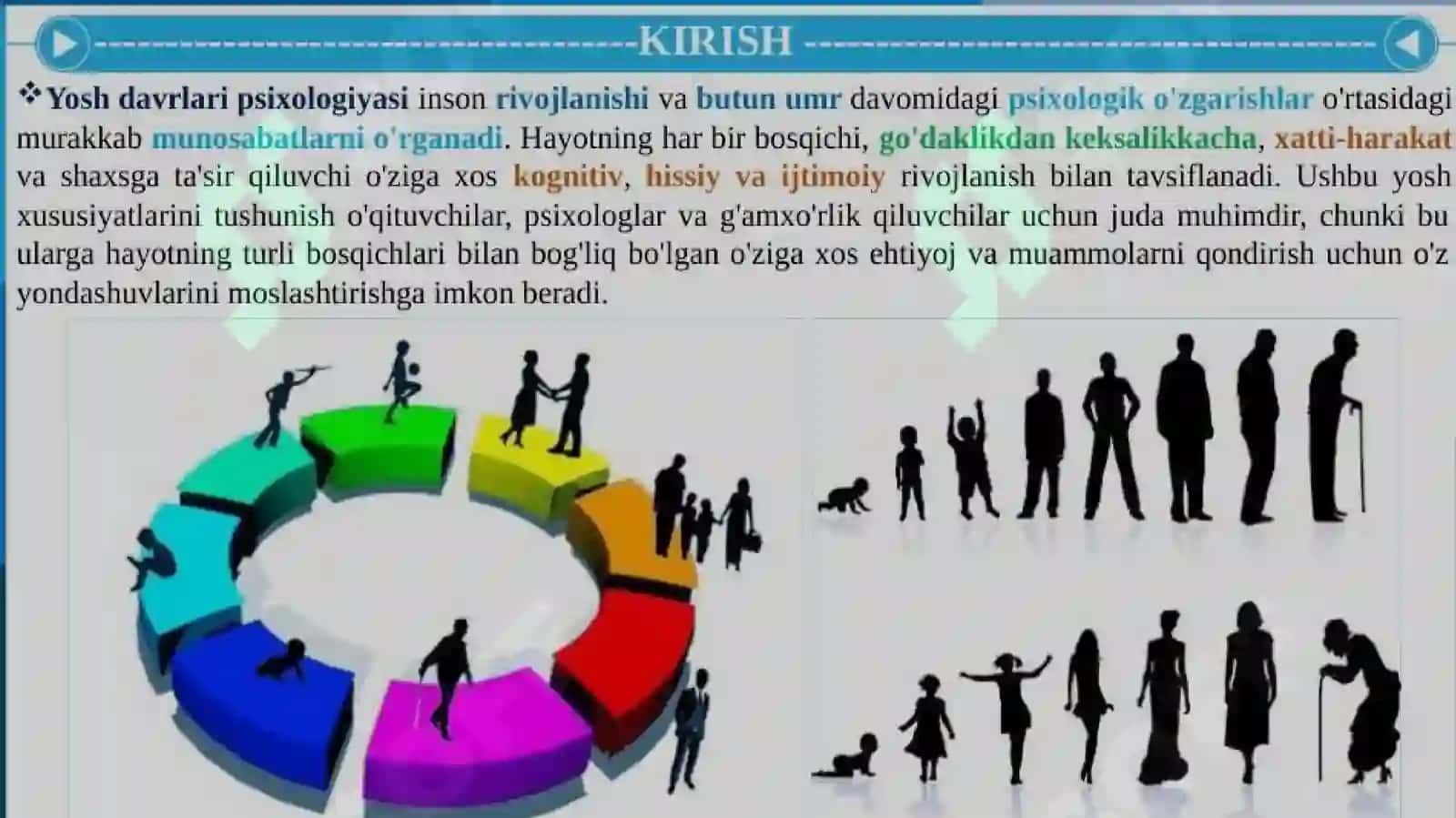 Ijtimoiy fanlar fakulteti Psixologiya yo'nalishi 1-kurs talabasi Saydiahmatov Sherxonning Rivojlanish psixologiyasi va differensial psixologiya fani 3