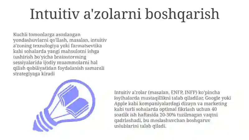 Intuitiv a'zolar 3