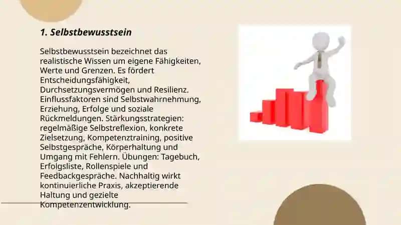 Selbstbewusstsein 3
