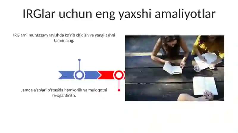 Yoʻriqnoma qoida guruhi 3