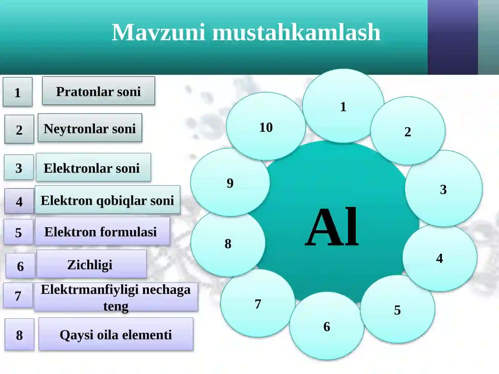 Kimyo ishlab chiqarish sanoatida xozirda eng ko’p ishlatilayotgan soxalarda Alyuminiyning ahamiyati 3
