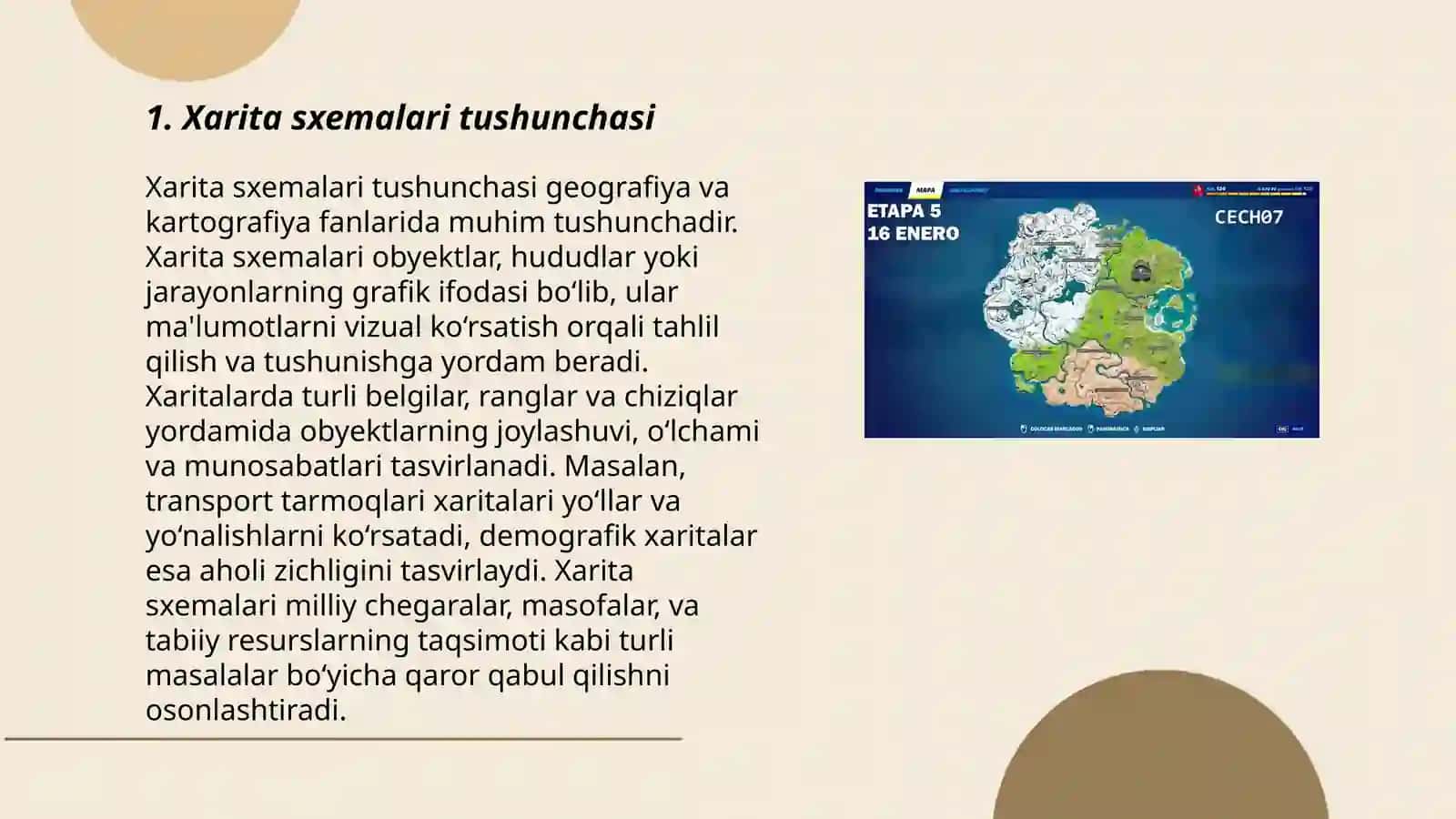 Xarita sxemalaridan foydalanish metodi 3