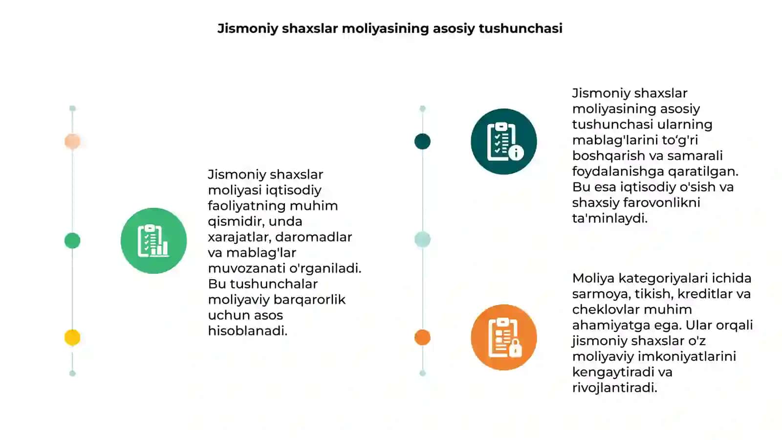 Jismoniy shaxslar moliyasi iqtisodiy kategoriyalar sifatida tahlil 3