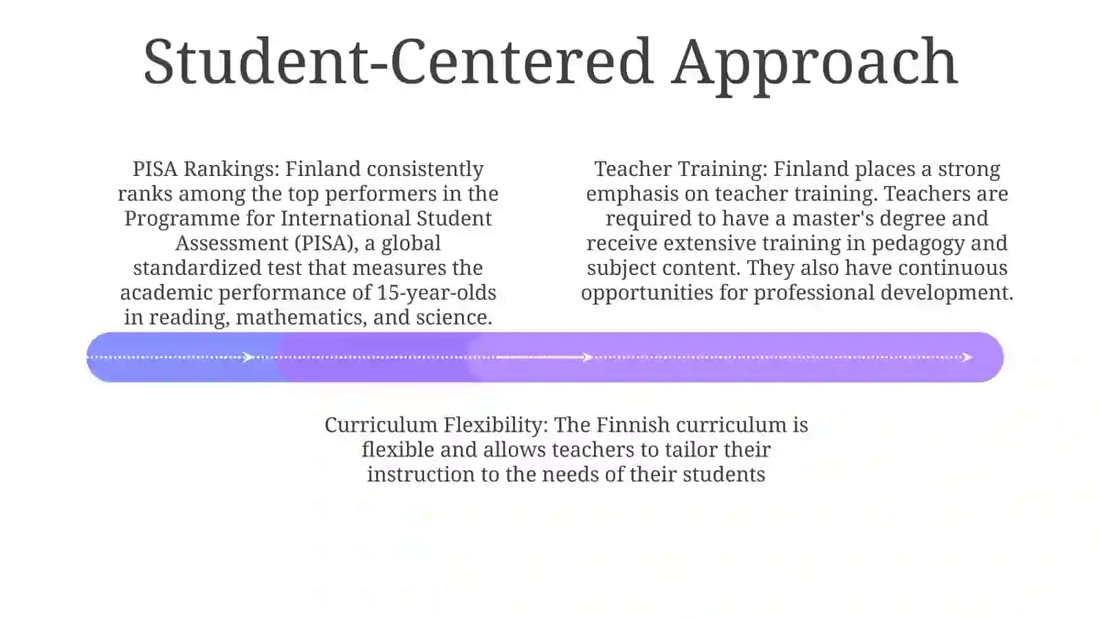 Finland's Education System 3