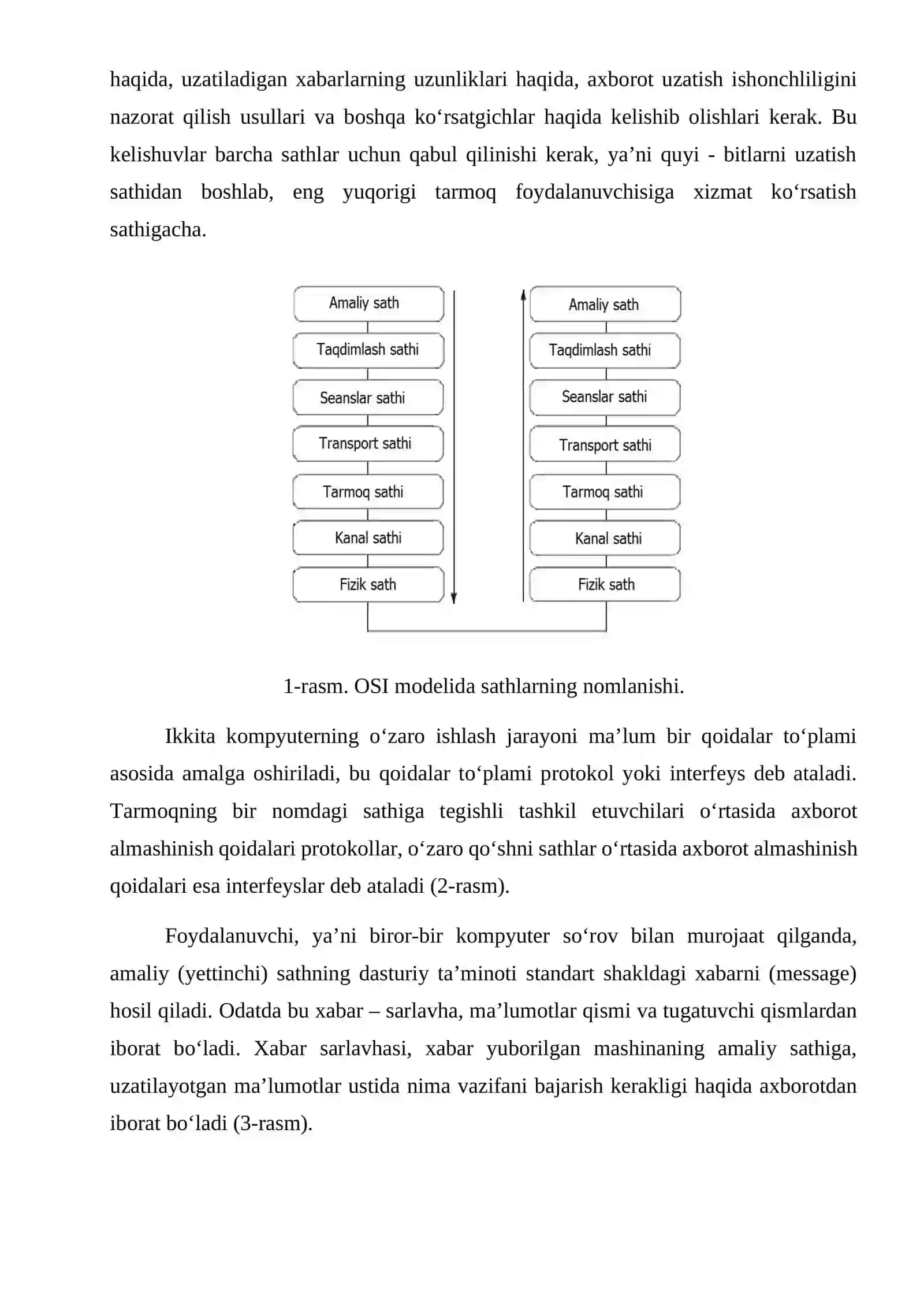 OSI modeli 3