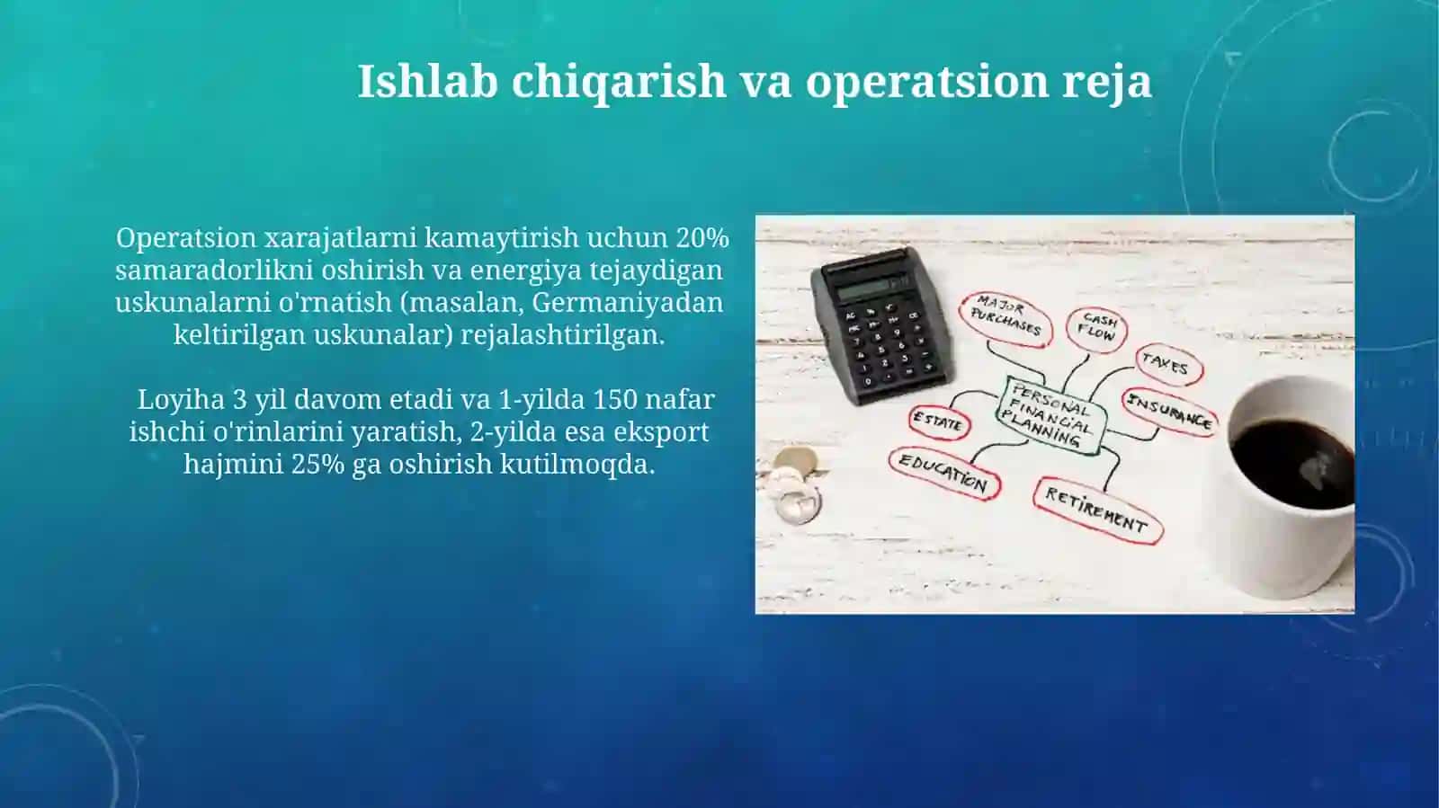 Biznes rejaning mohiyati va maqsadi. Uning tuzilishi 3