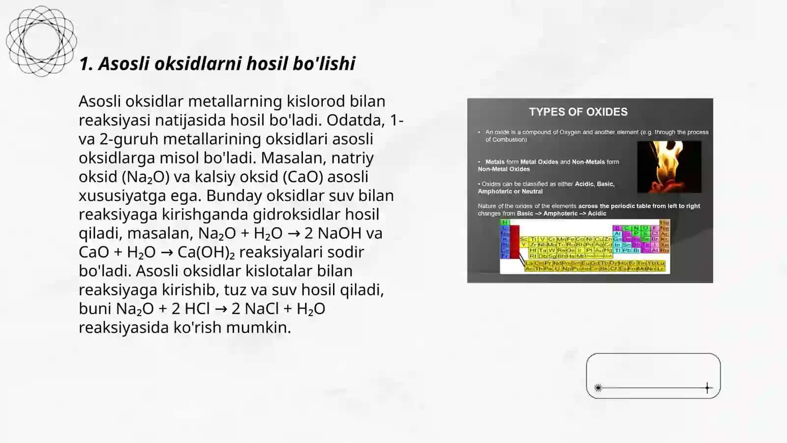 Asosli kislotali va amfoter oksidlar. Ularning xossalari va olinishi 3