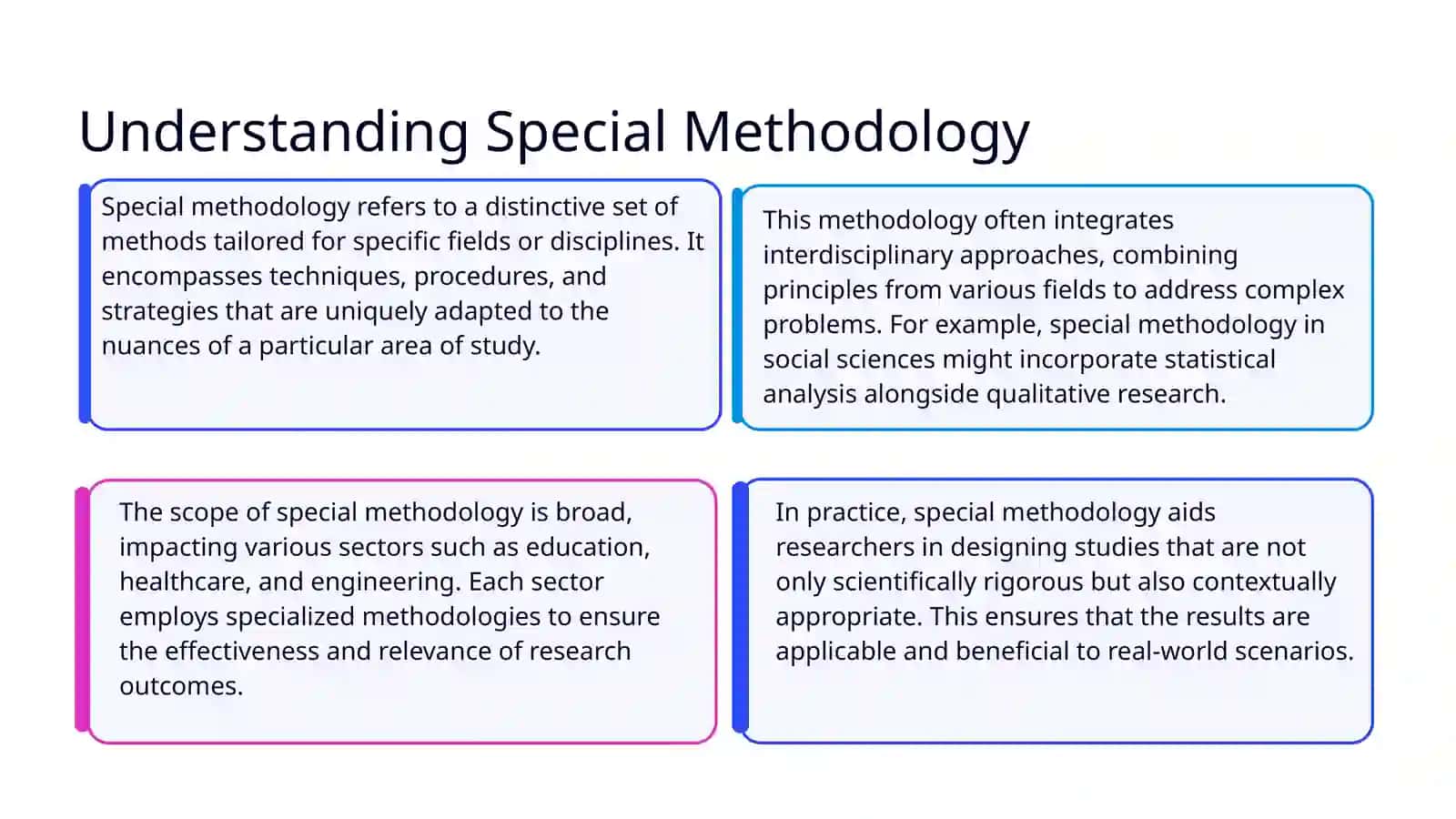 Special Methodology 3