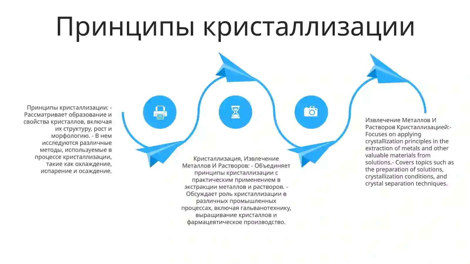 Извлечение Металлов И Растворов Кристаллизацие 3