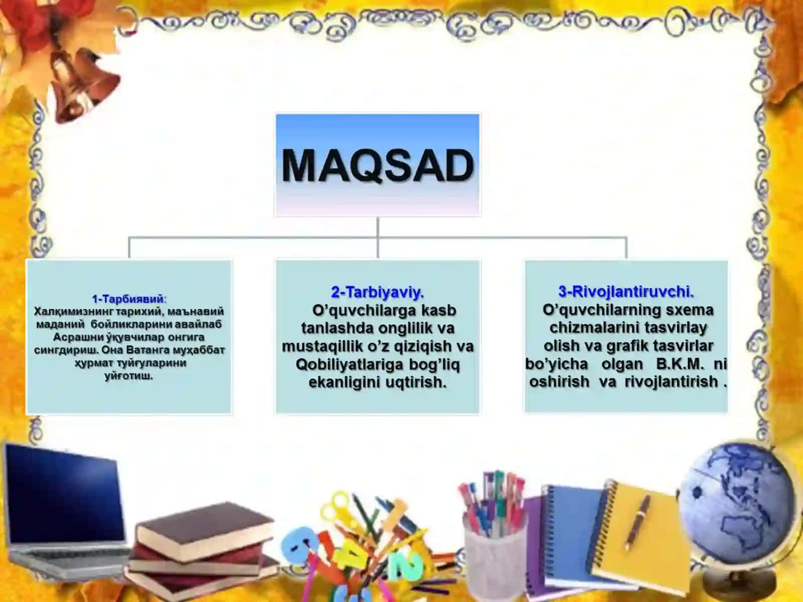 Muhiddinova Gulshan Latipovnaning texnologiya fanidan bir soatlik Ishlanmasi 3