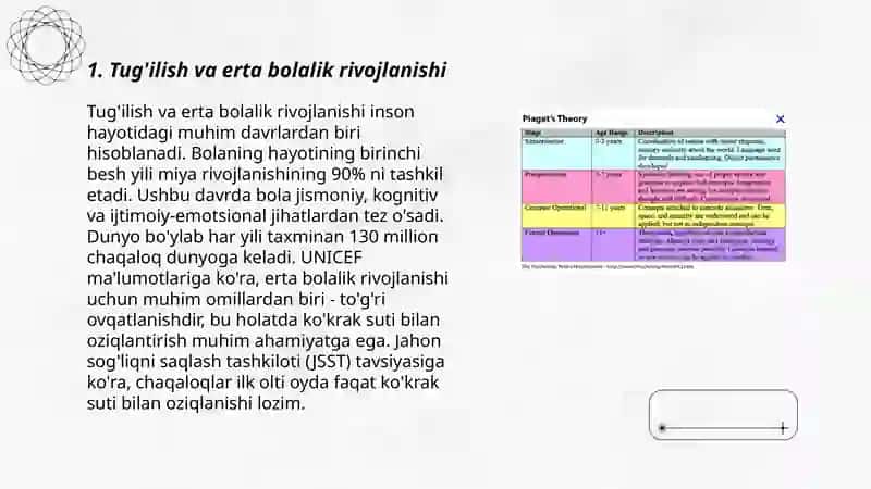 Individula rivojlanish bosqichlari 3