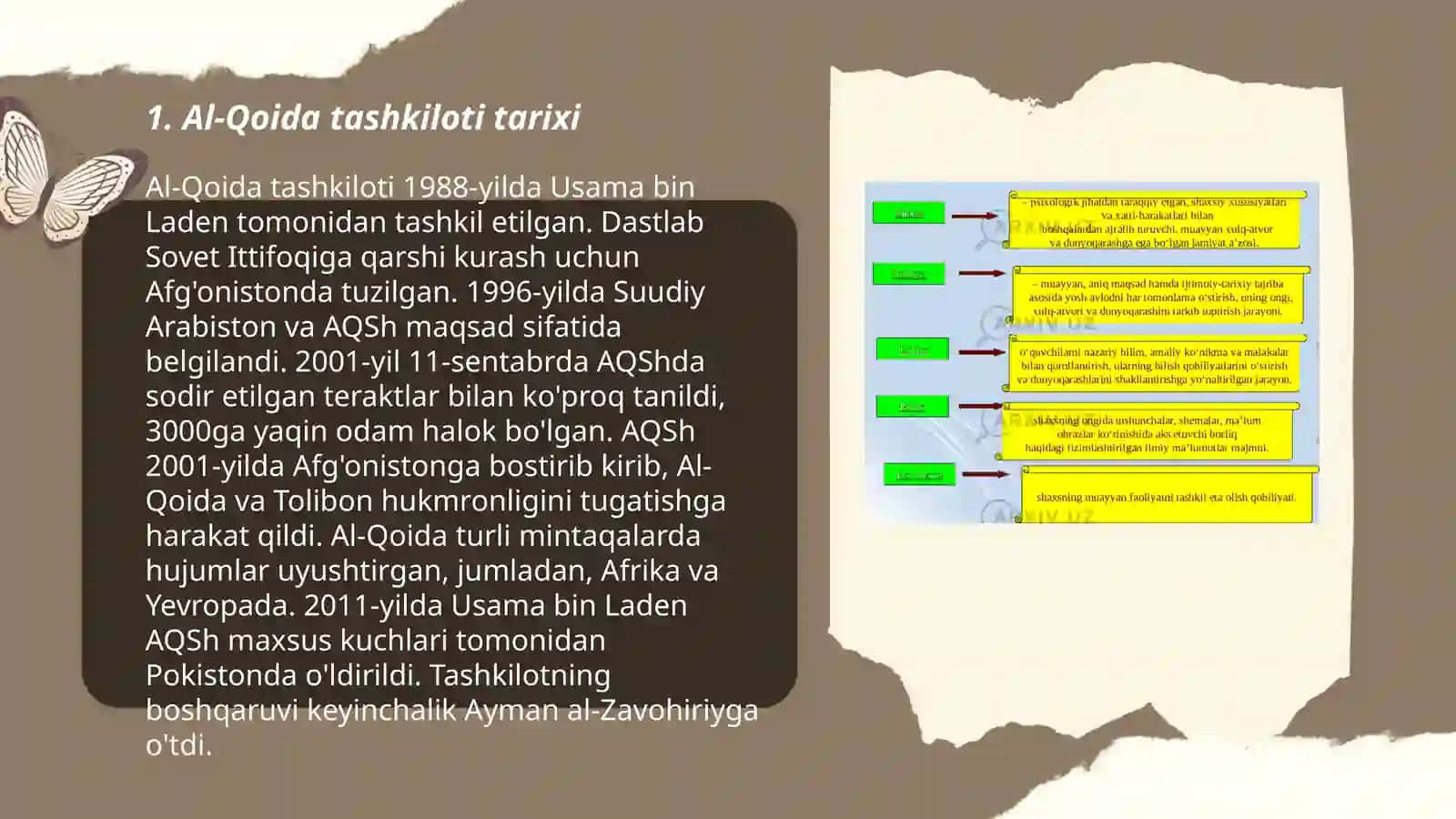 Al Qoida diniy ekstremistik va terroristik tashkiloti. Davlat va din o'rtasidagi munosabat, ularni bir biridan ajratib turuvchi belgilar 3
