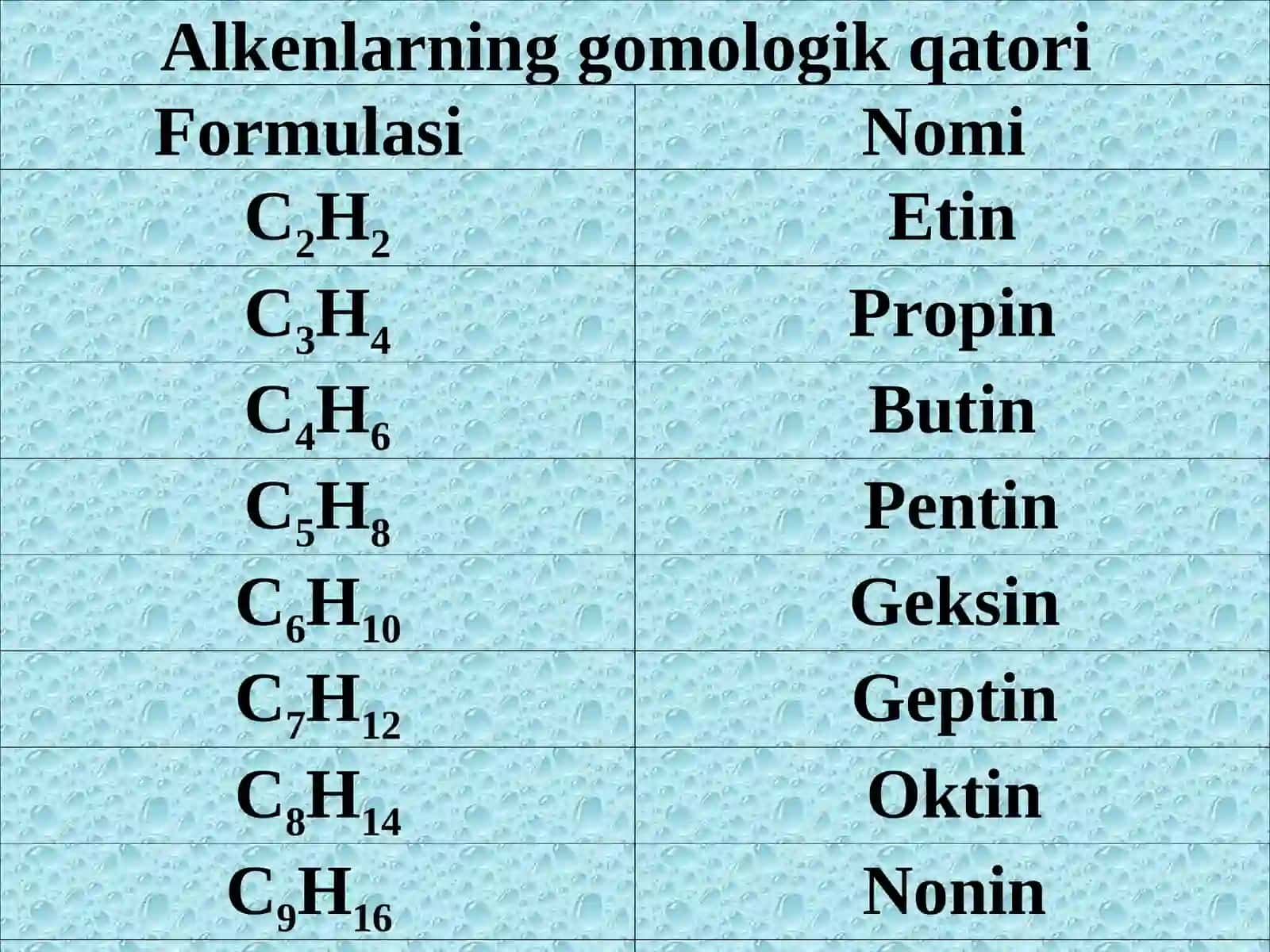 Alkinlar 3