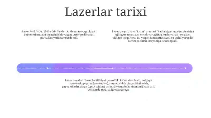 Lazerlar 3