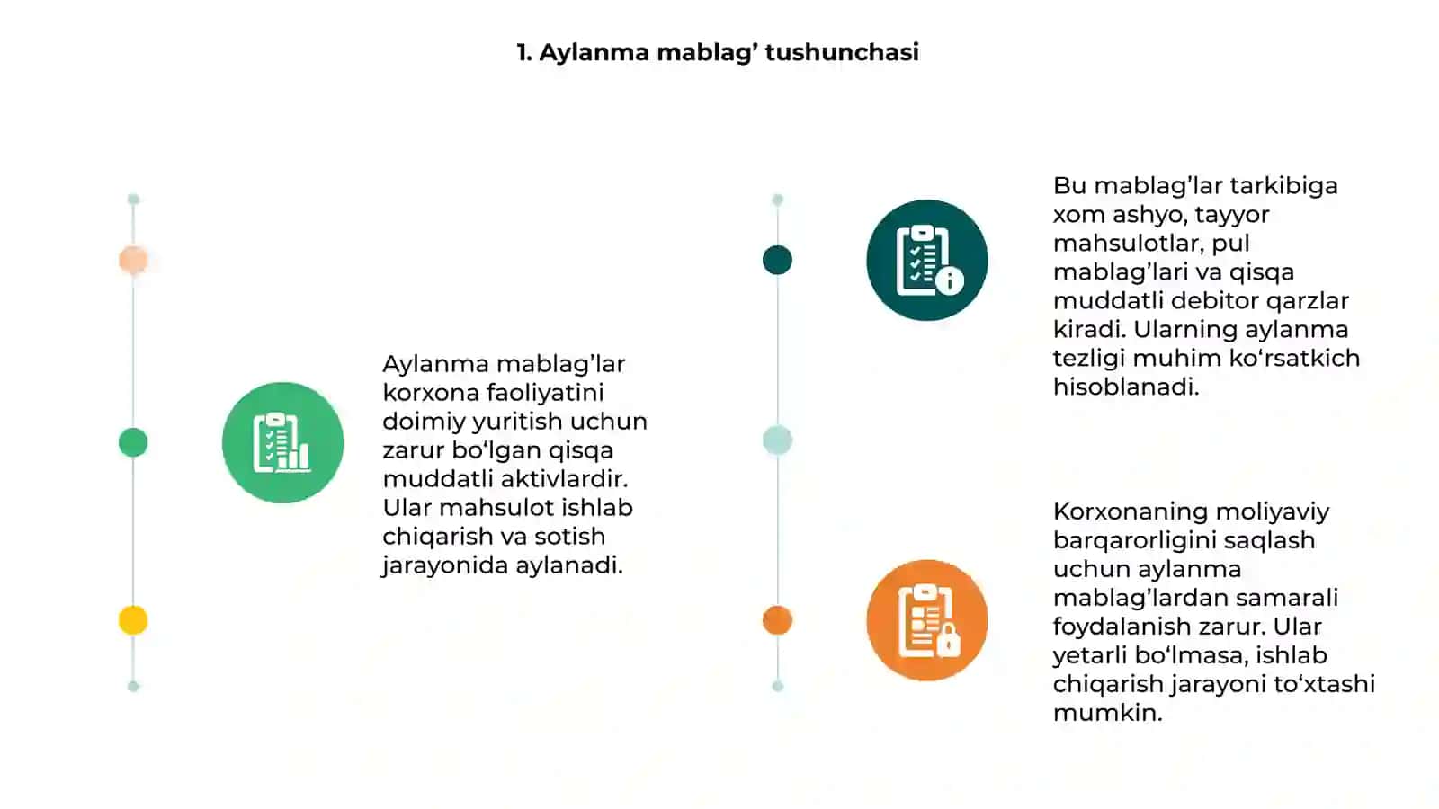 Aylanma mablag’lar va mijozlarning kreditga layoqatliligini baholash usullari 3