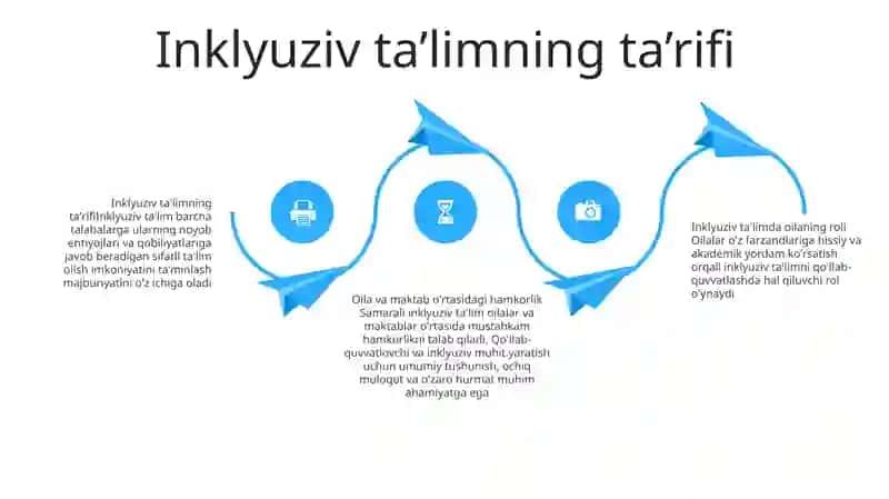 Alohida Yordamga Muhtoj Bolani UmumtaʼLim Maktabi Yoki Maktabgacha Tashkilotda Inklyuziv TaʼLim Sharoitida OʻQishga Moslashishida Oila Va Maktabning OʻRni 3