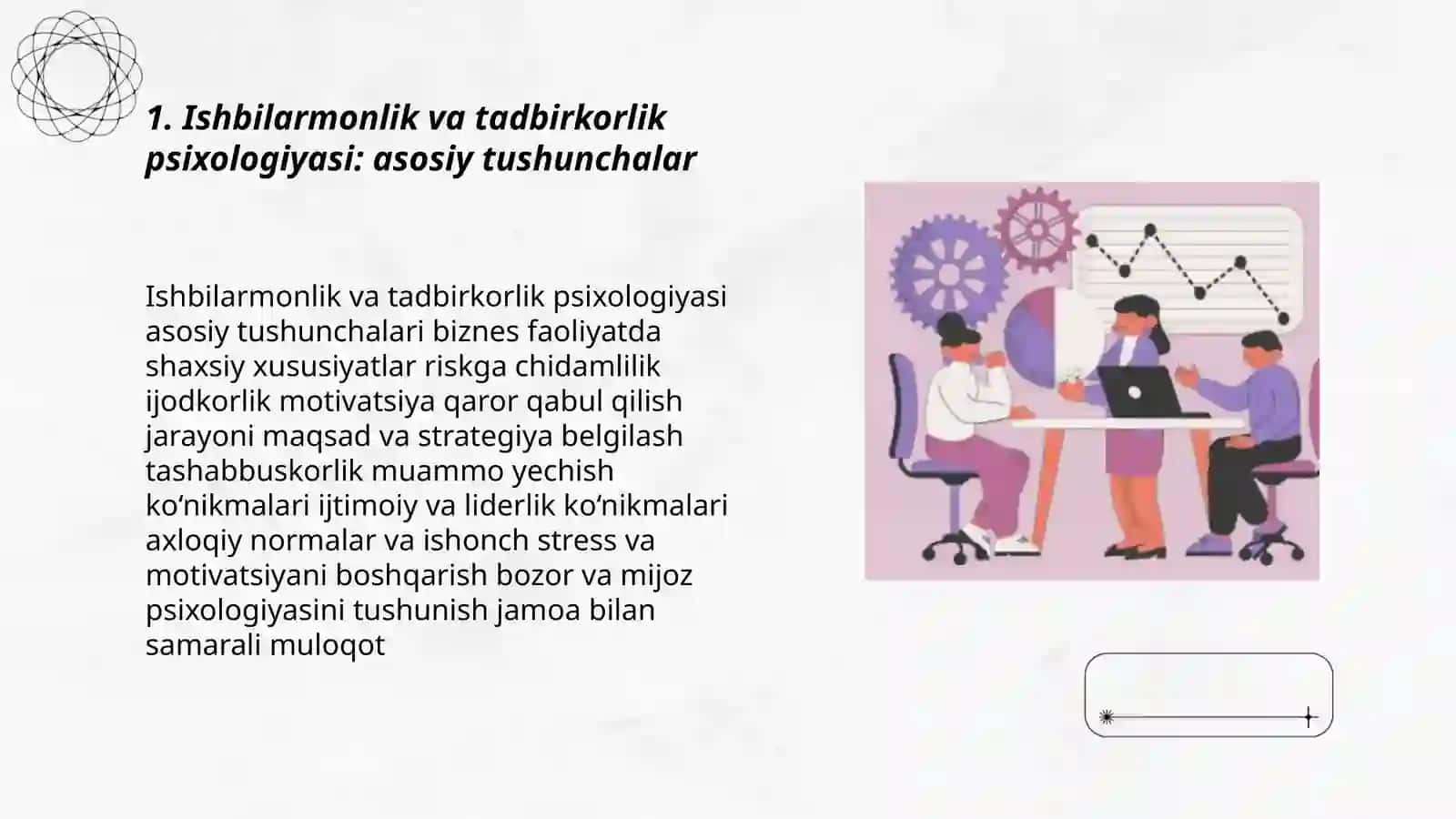 Ishbilarmonlik va tadbirkorlik psixologiyasi: asosiy tushunchalar 3
