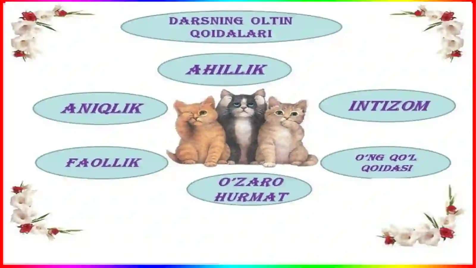 2-sinf Tarbiya fani "Hurmat va xushmuomalalilik mavzusi dars ishlanmasi 3