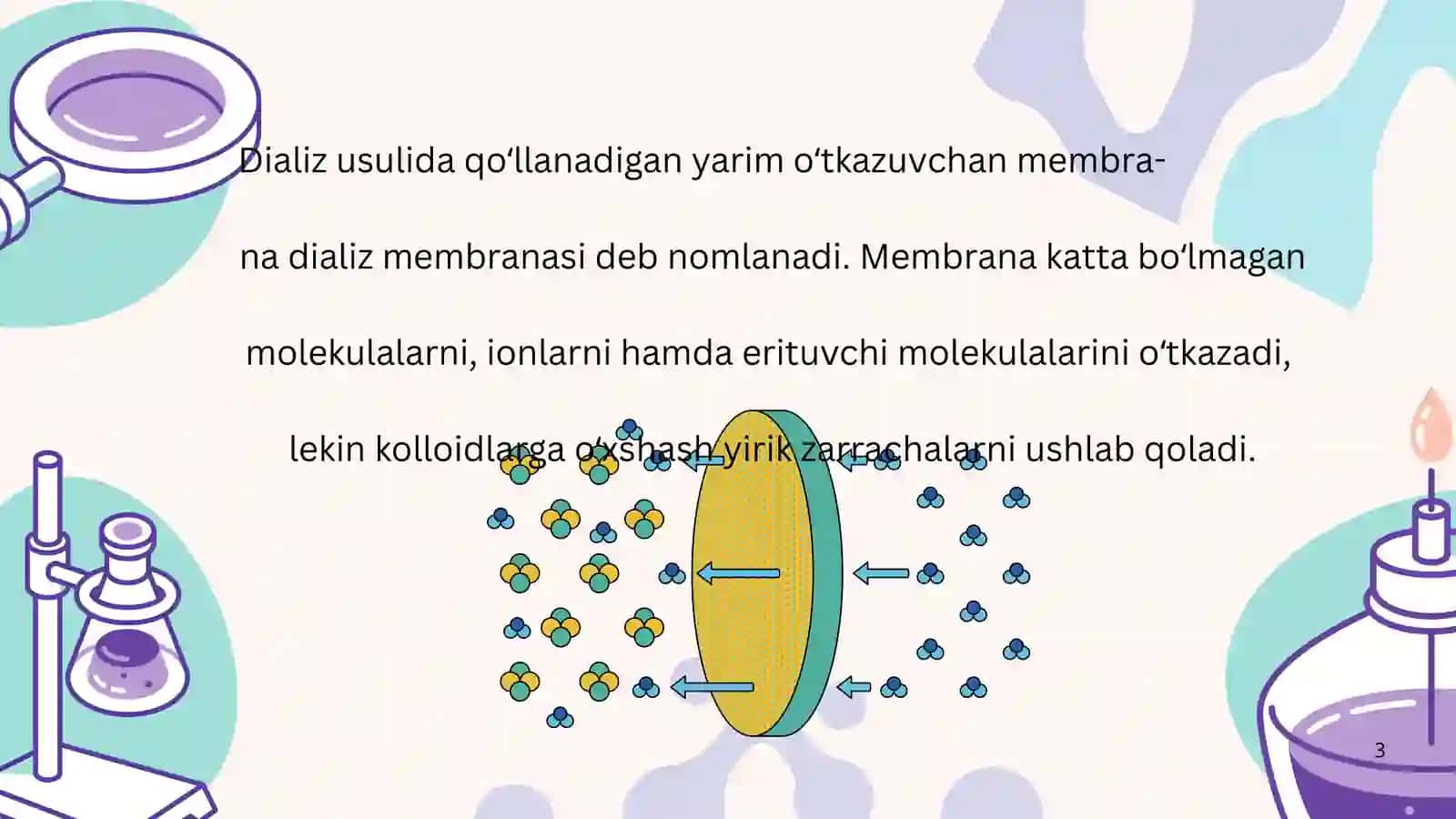 Kolloid sistemalarni dializ yo‘li bilan tozalash. Gemodializ 3