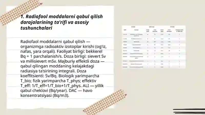 Radiofaol moddalarni qabul qilish darajasining me'yorlari 3