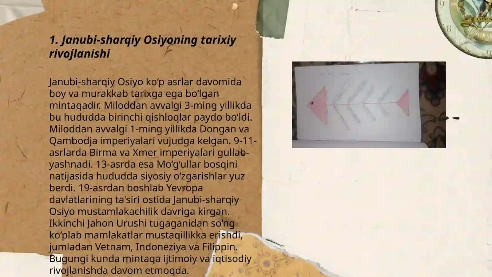 Janubi-sharqiy Osiyoning tarixiy rivojlanishi 3