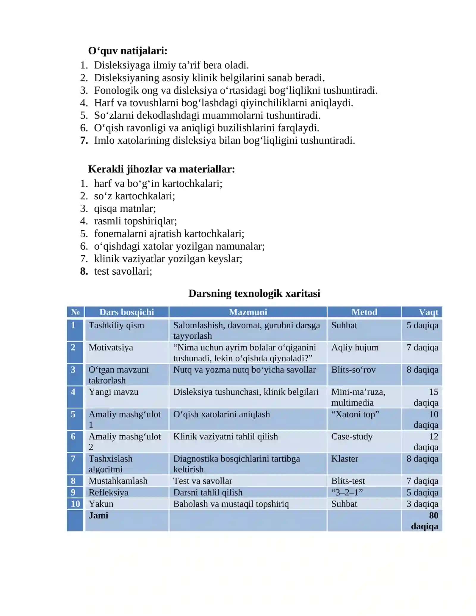 "Disleksiyaning klinik ko‘rinishlari va tashxislash" 3