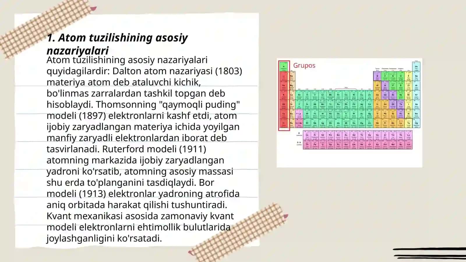 Atom tuzilishi nazaryalari va kvant mexanikasi 3