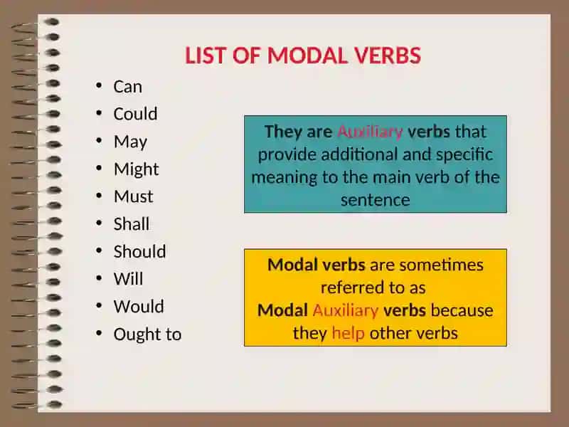 MODAL VERBS 3