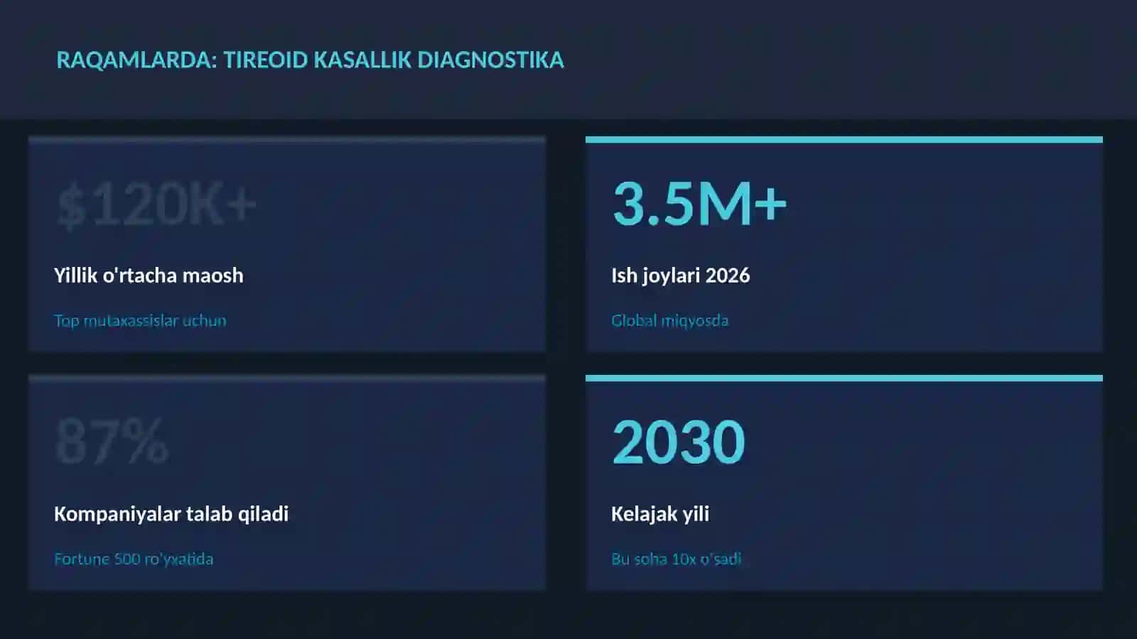 Tireoid kasallik diagnostika 3