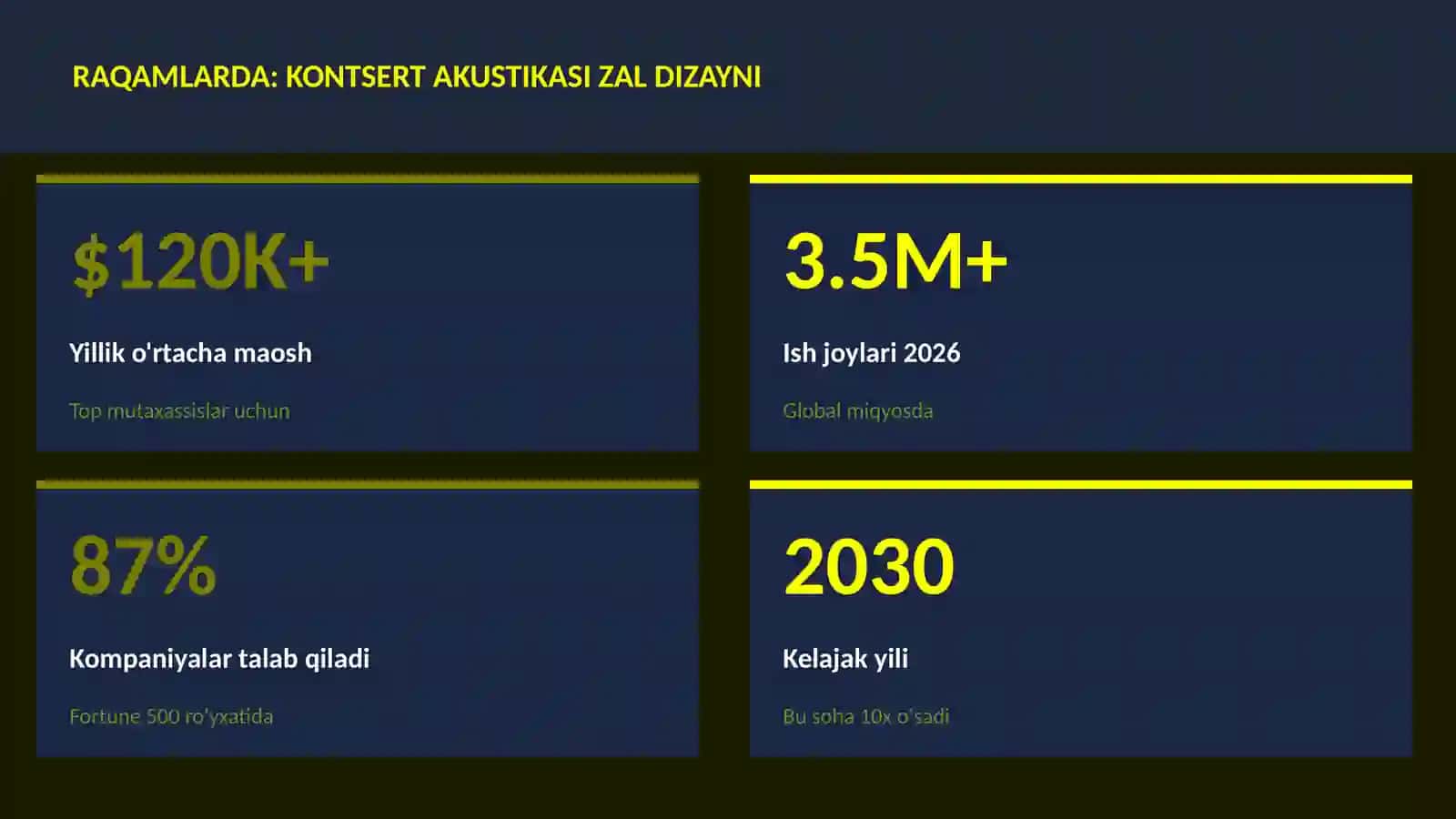 Kontsert akustikasi zal dizayni 3