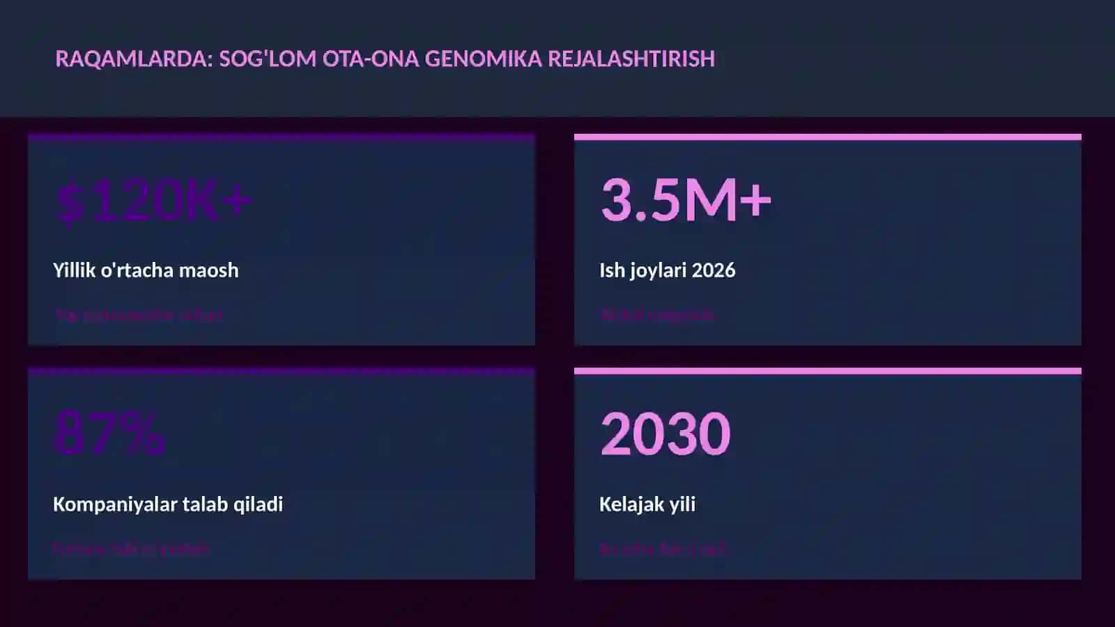 Sog'lom ota-ona genomika rejalashtirish 3