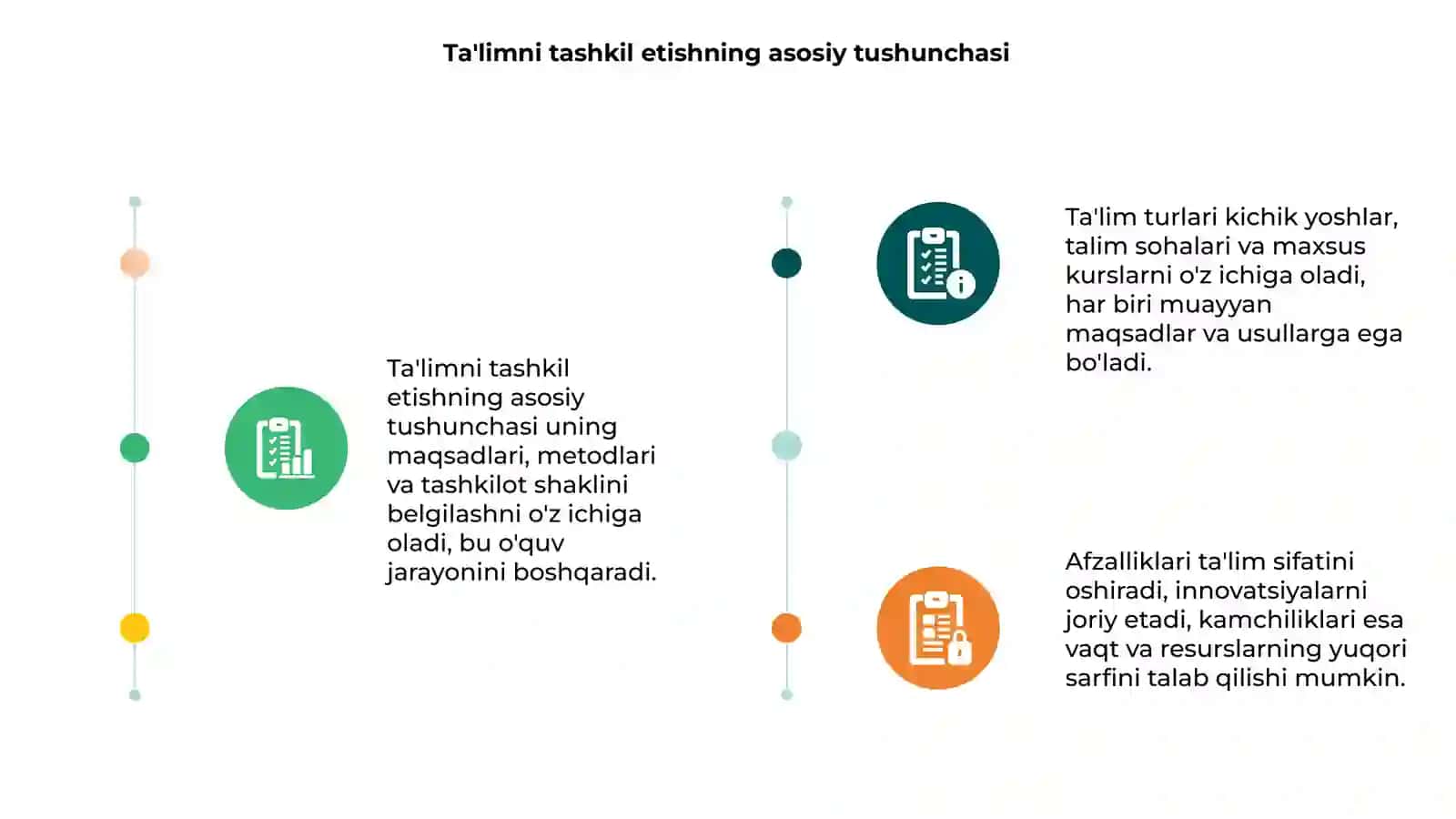 Ta'limni tashkil etishning tushunchasi, turlari, afzalliklari va kamchiliklari 3
