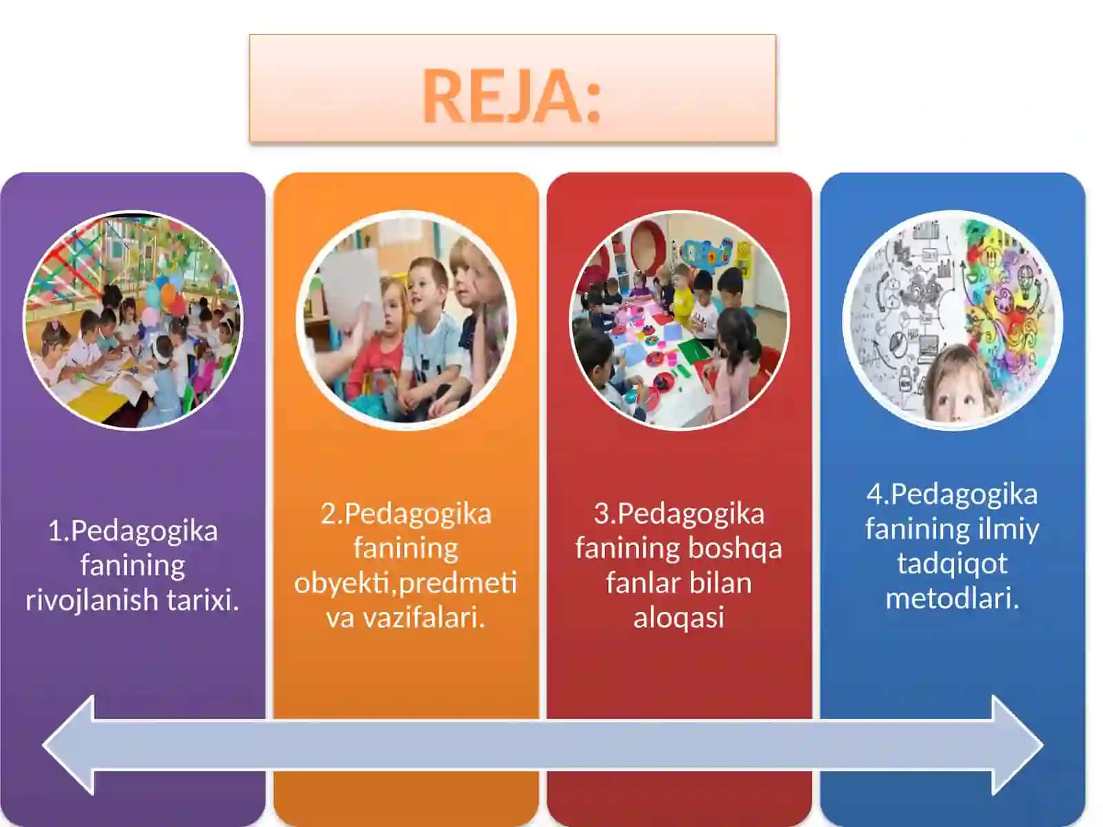 Pedagogikaning ilmiy tadqiqot metodlari 3