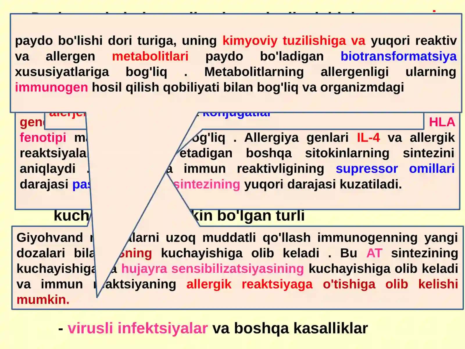 DORI ALLERGIYASI 3
