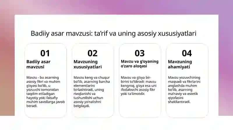 Badiiy asar mavzusi 3