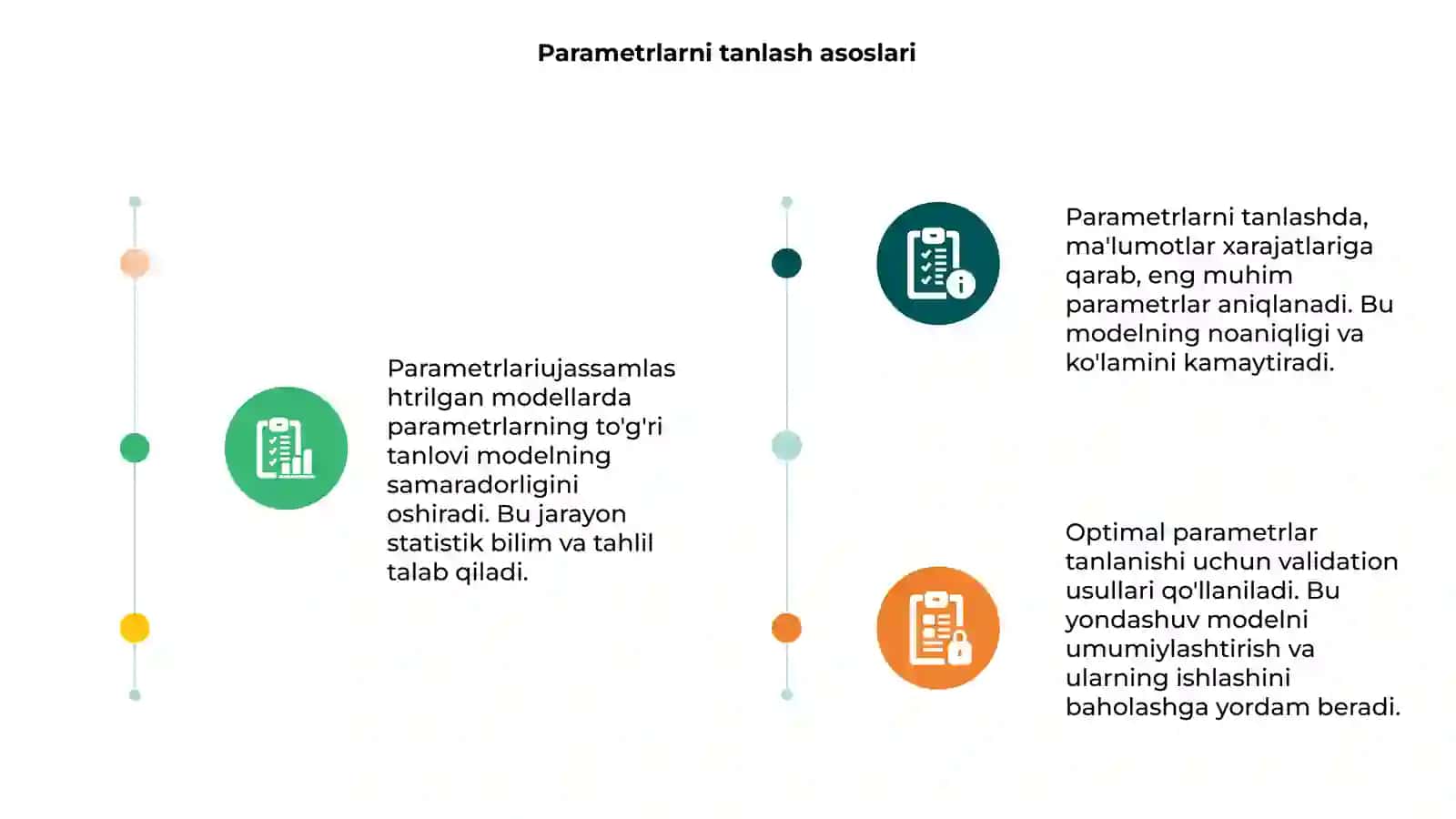 Parametrlariujassamlashtrilgan modellar 3