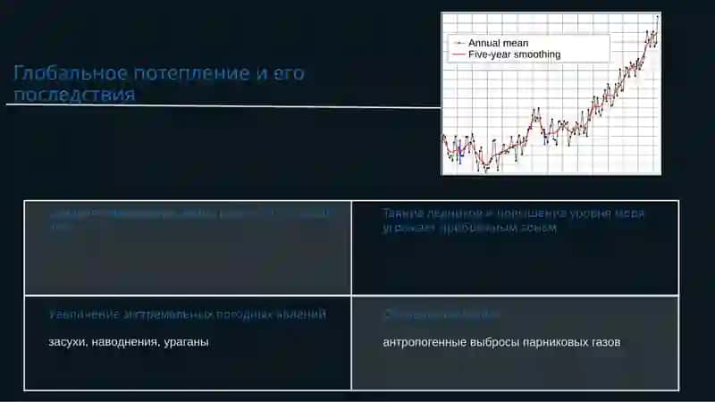 Уменьшим отрицательные воздействия антропогенных факторов на биосферу 3