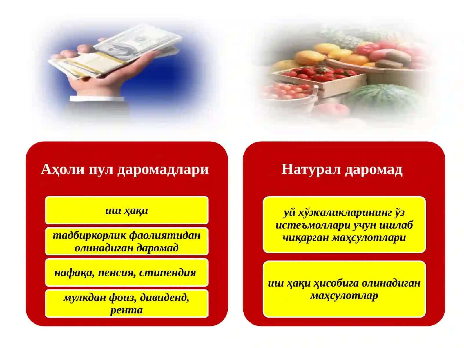 АҲОЛИ ДАРОМАДЛАРИ ВА ДАВЛАТНИНГ ИЖТИМОИЙ СИЁСАТИ 3