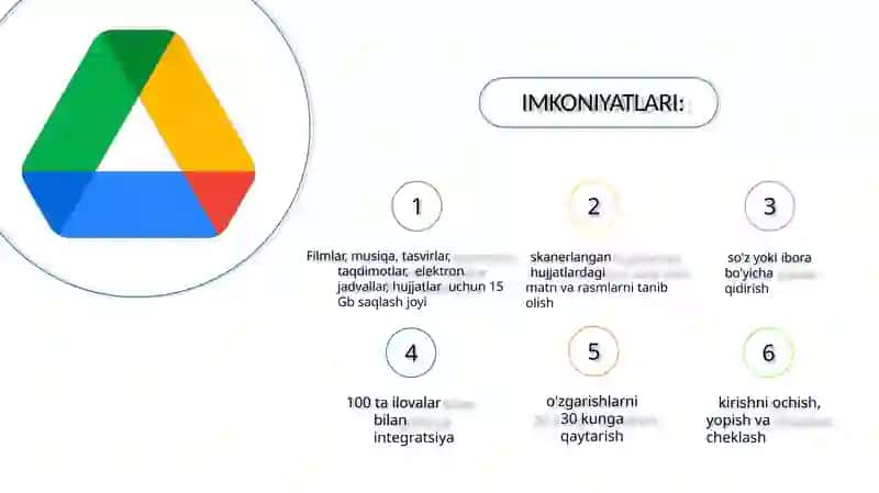 Google Drive 3