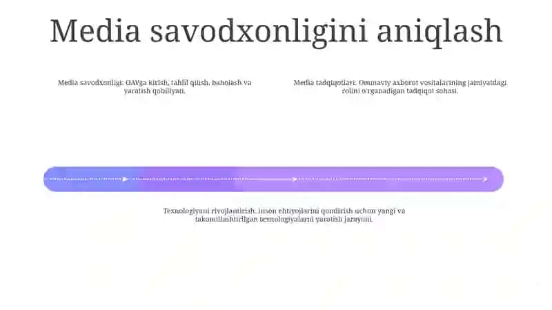 Mediasavodxonlik Va Texnologiyalarning Rivojlanishi 3