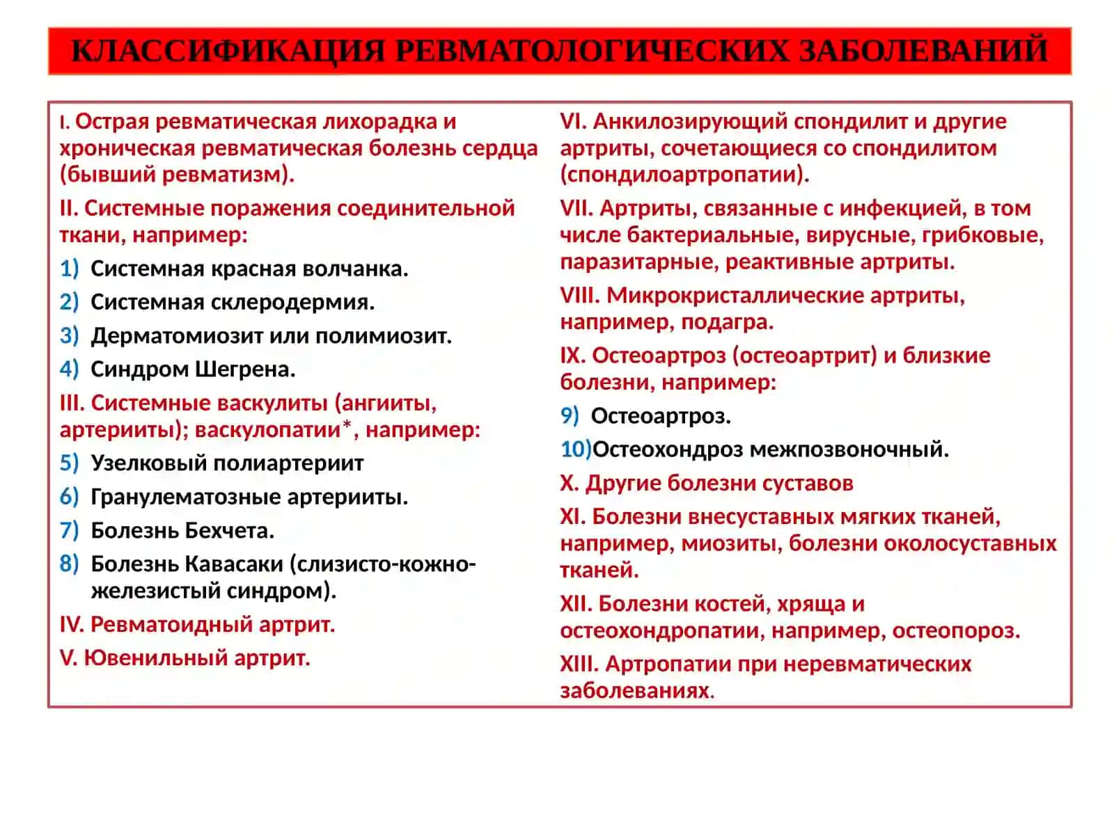 ЛЕКЦИЯ № 18ОБСЛЕДОВАНИЕ БОЛЬНЫХ С ЗАБОЛЕВАНИЯМИ СУСТАВОВ И СОЕДИНИТЕЛЬНОЙ ТКАНИ. ОСНОВНЫЕ КЛИНИЧЕСКИЕ СИМПТОМЫ СКВ, ССД, РА, ДОА 3