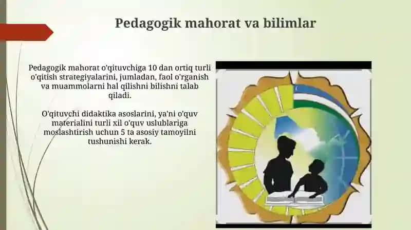 Zamonaviy tarbiya fani o‘qituvchisiga qo'yiladigan talablar 3