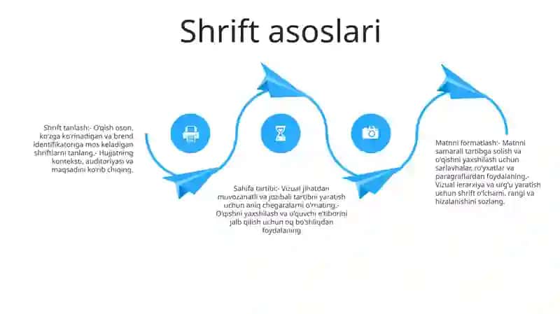 Matn Va Sahifa Maketini Formatlash 3
