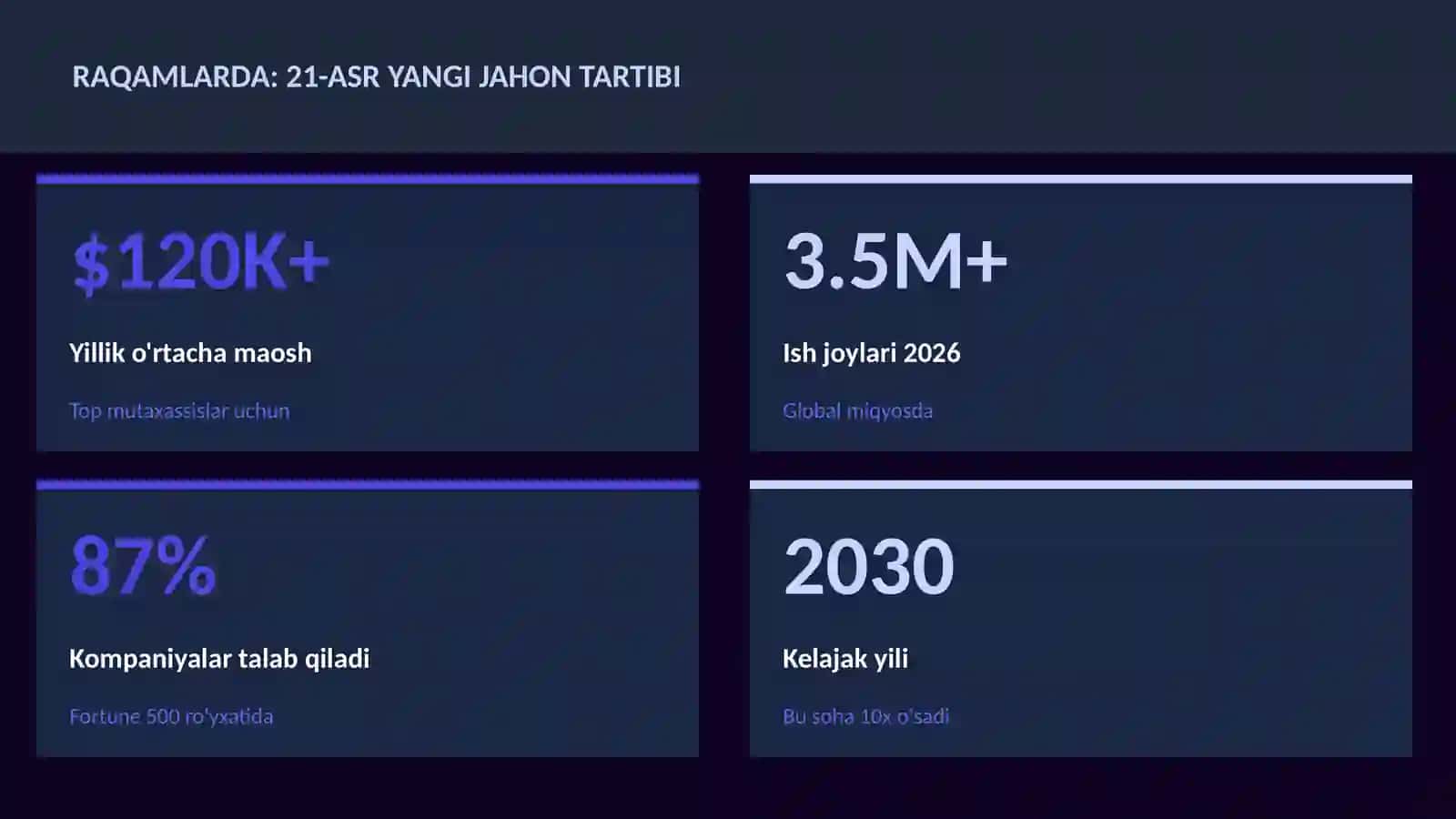 21-asr yangi jahon tartibi 3