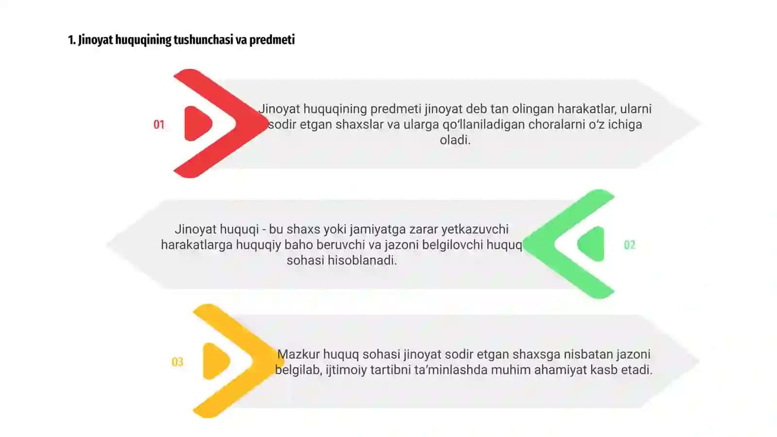 Jinoyat huquqining nazariy asoslari ( 1-96- moddalar sharhi) 3