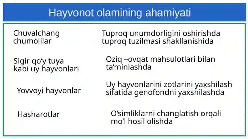 Hujayranio‘rganishtarixiva hujayranazariyasi 3
