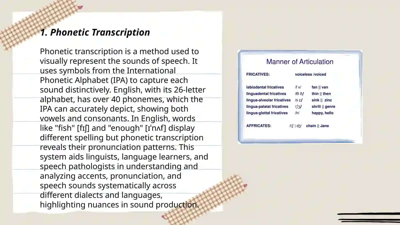 Speech style and articulation 3