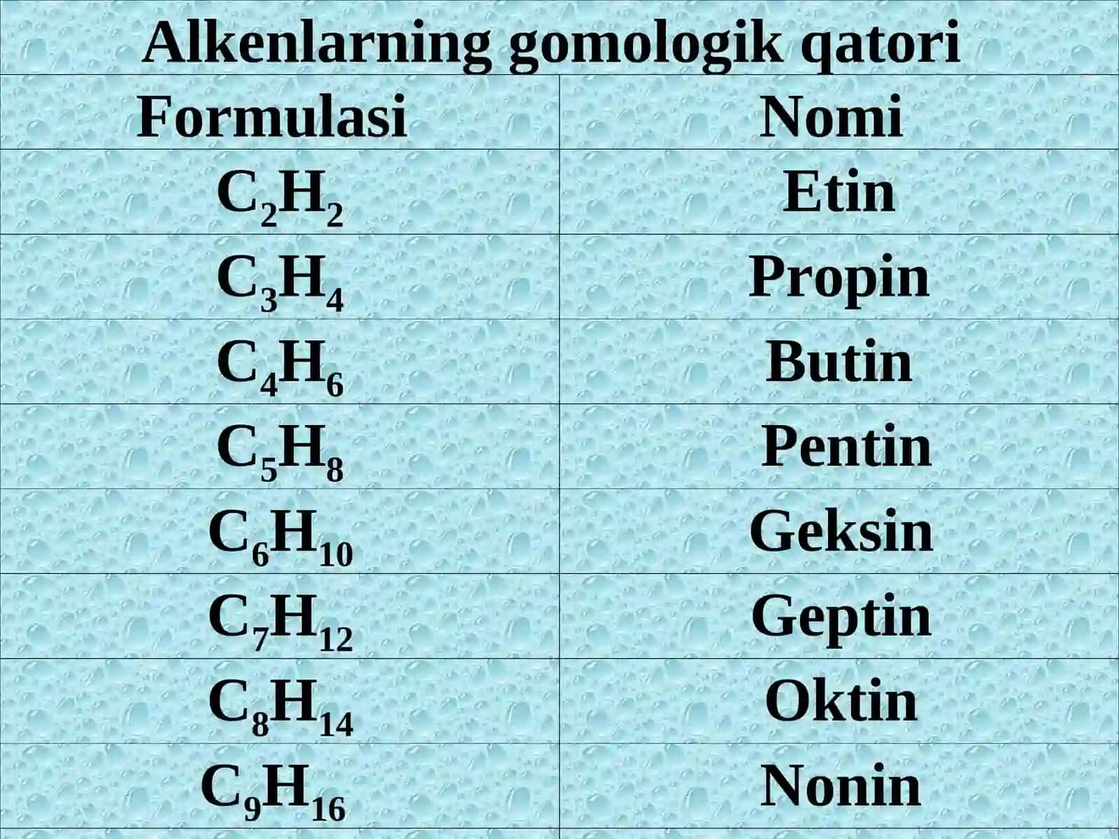 Alkinlar 3